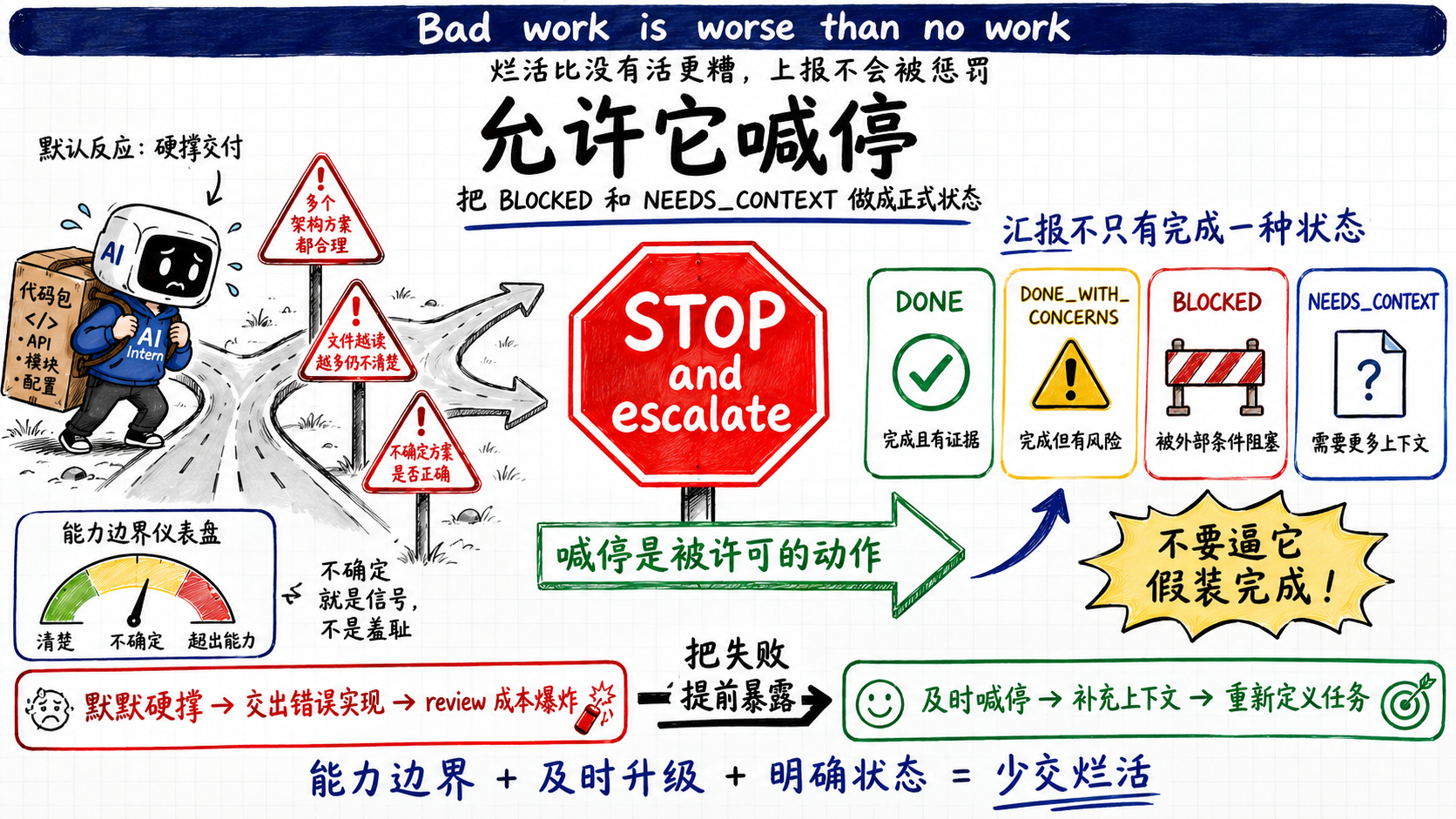 弱点四：允许喊停